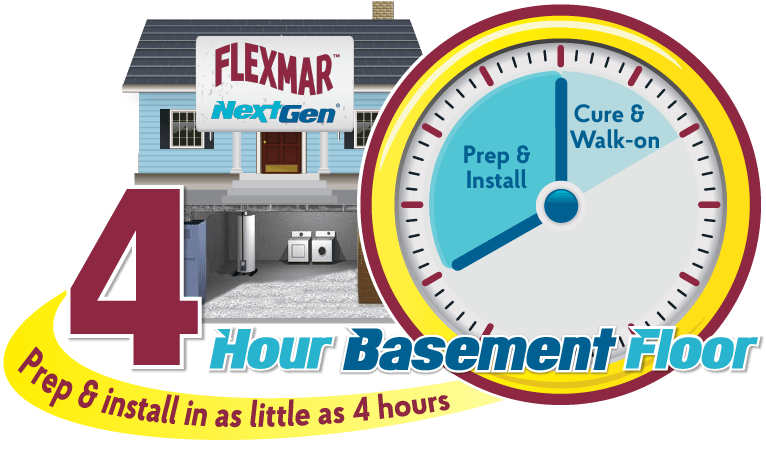 Flexmar 4 Hour Basement Floor logo