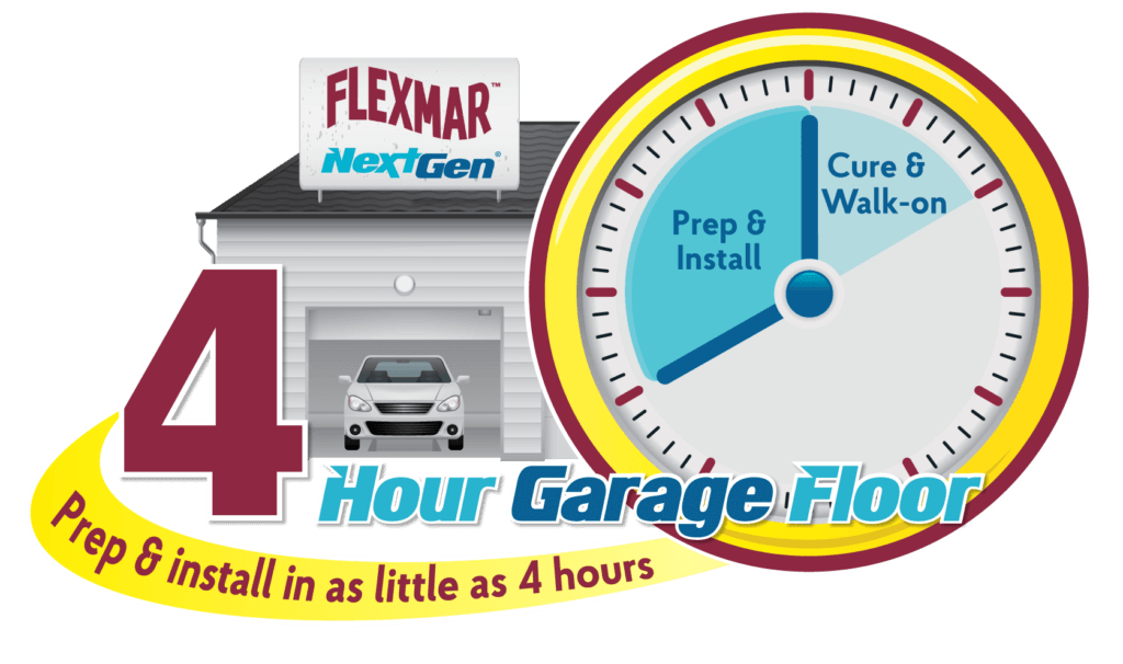 Flexmar 4-hour garage