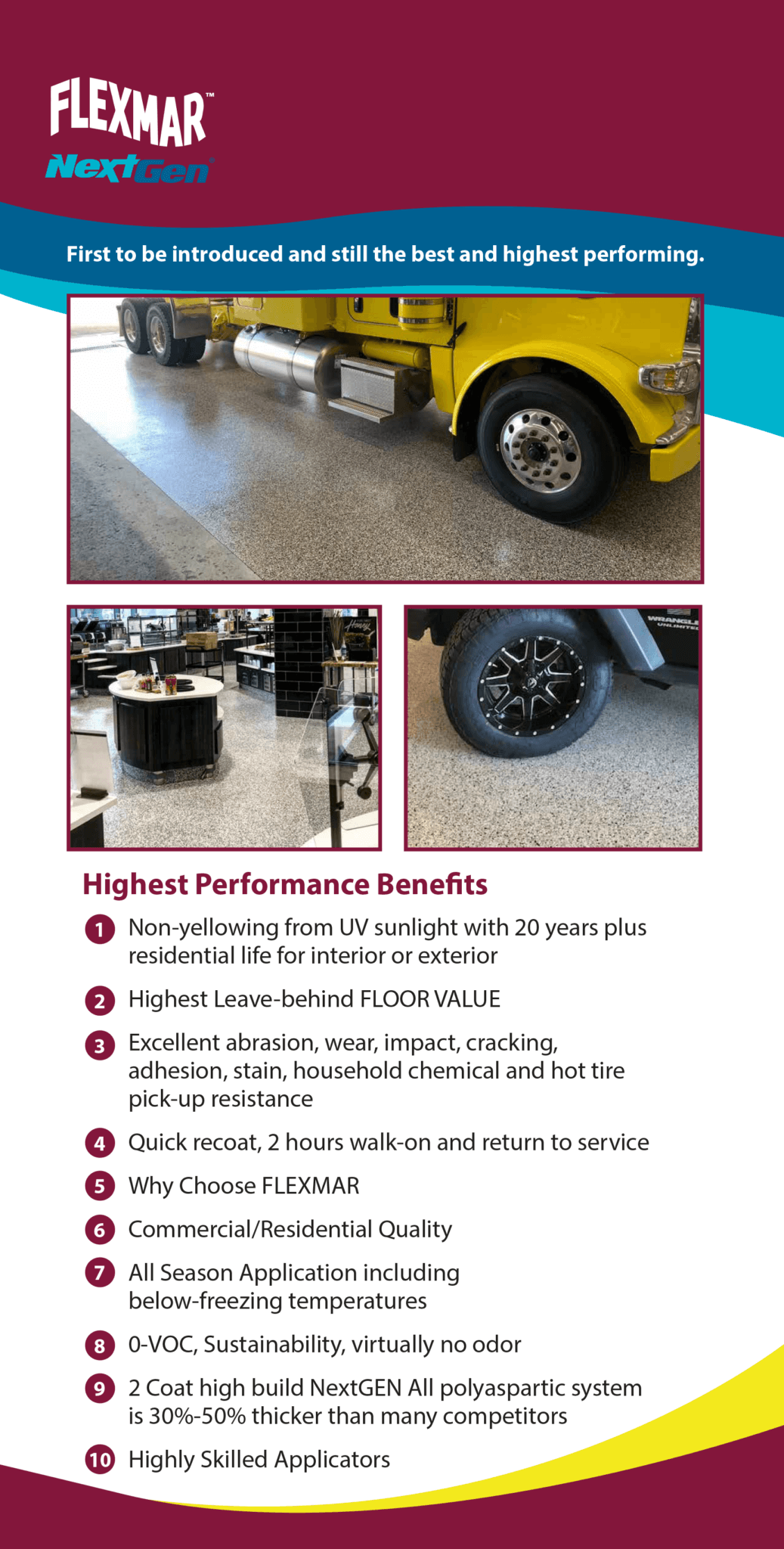 Flexmar Dealers
