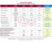 Performance Properties Comparison: Flexmar Polyaspartic Coatings vs. Epoxy and Polyurethane Coatings