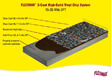 Flexmar_Systems_Animation_3c_Vinyl_Chip_icon vinyl system animation
