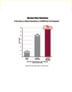 Abrasion Wear Resistance: Flexmar Polyaspartic Coatings vs. Epoxy and Polyurethane Coatings