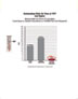 Walk-On Time Comparison at 70° F+: Flexmar Ploysaspartic Coatings vs. Epoxy and Polyurethane Coatings